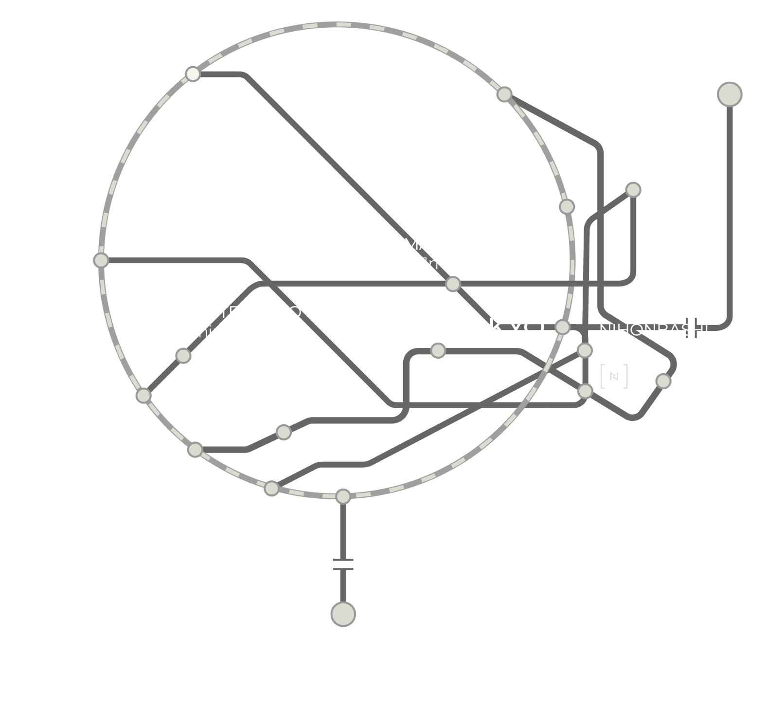 train map pc