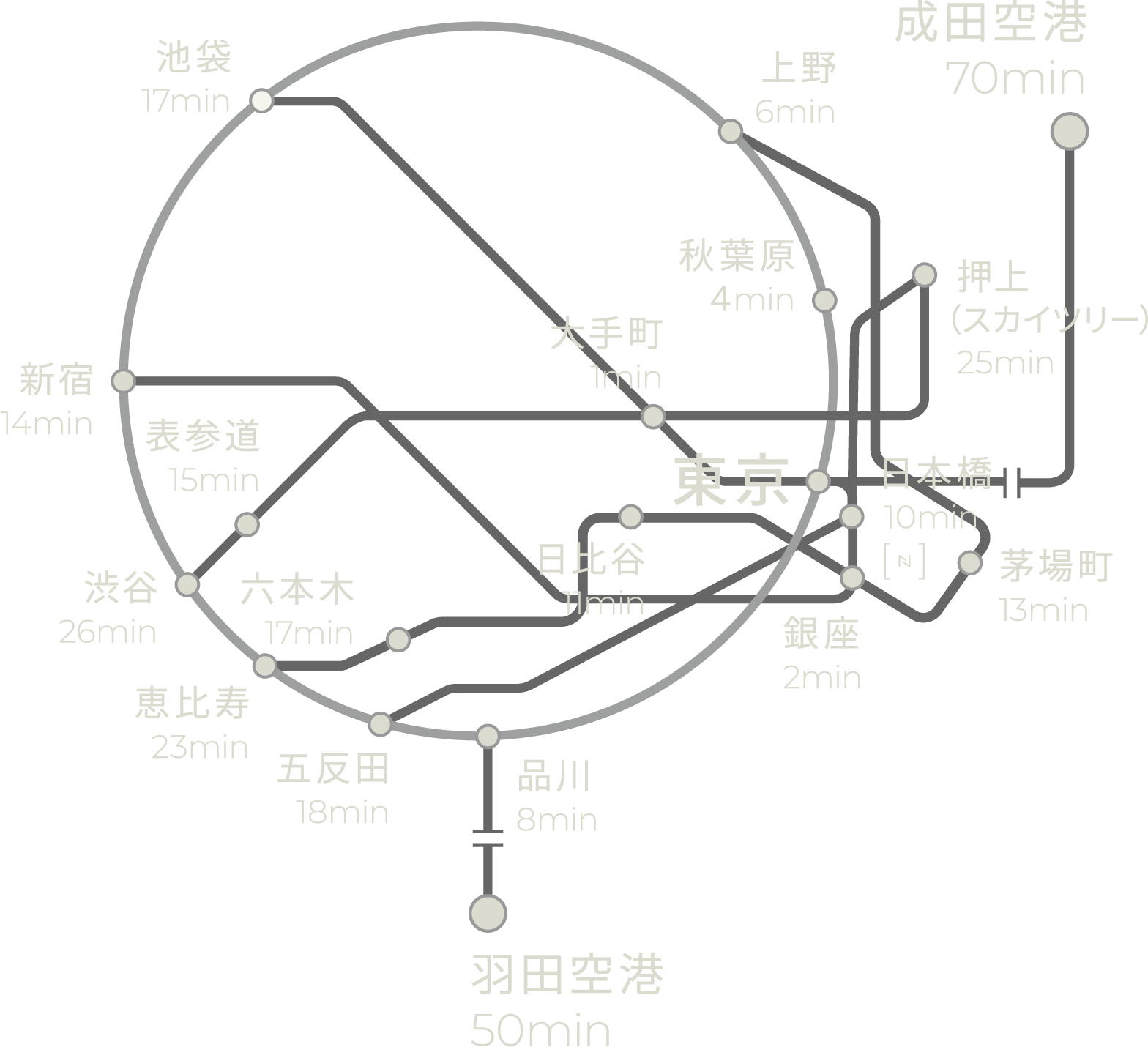 train map sp