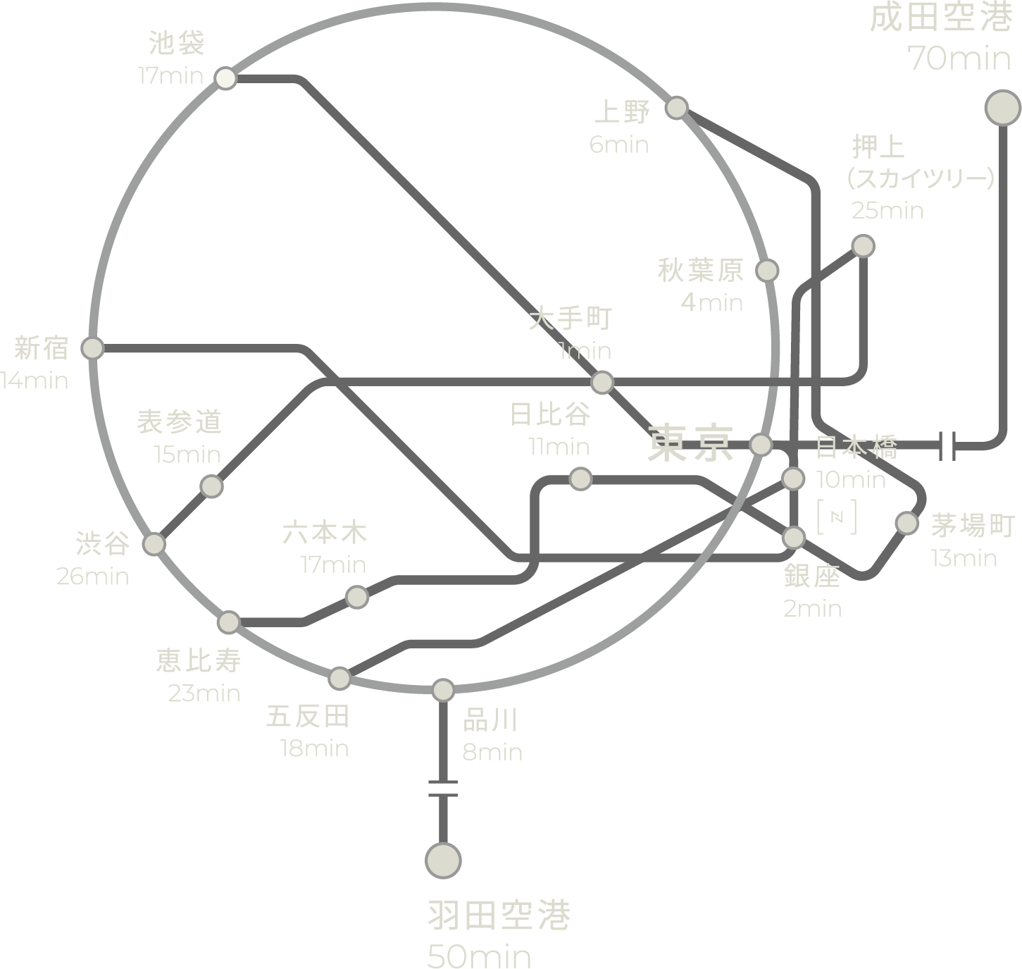 train map pc